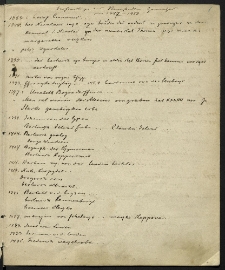 Teki Wojciecha Kętrzyńskiego, T. XI, zeszyt f