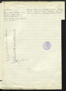 Teki Wojciecha Kętrzyńskiego, T. XI, zeszyt j