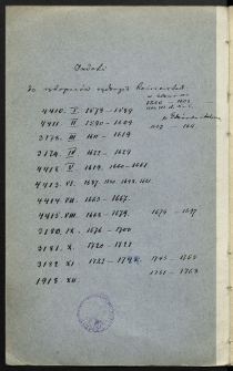 Indeks do rękopisów zapisków sądowych Kościerskich