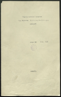 Papiery osobiste i urzędowe ś.p. Wojciecha Kętrzyńskiego 1859-1917